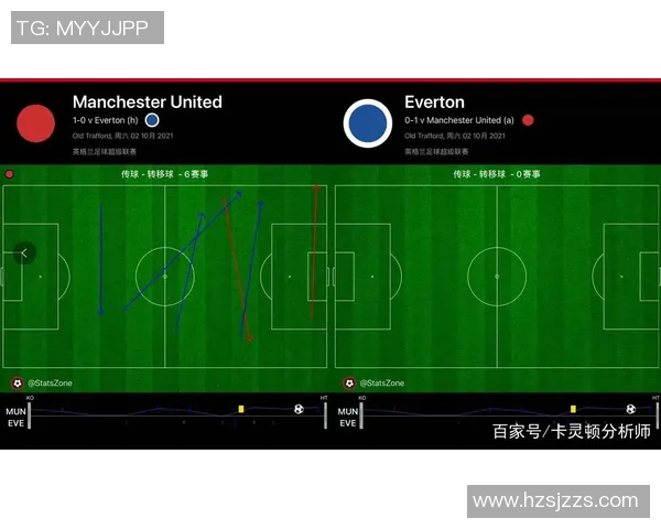 广州足球队与西安足球队赛后状态分析与复盘总结