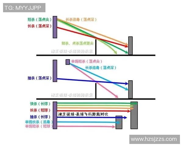 重庆羽毛球队在锦标赛中的灵活性展现与战术分析